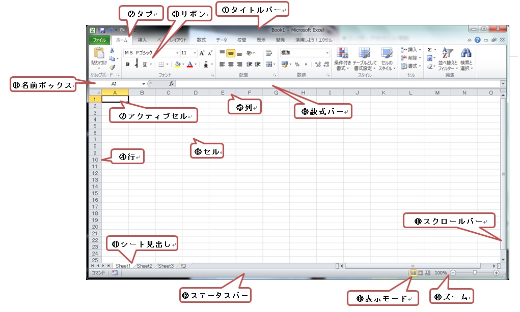 Excel10 使い方1 3 表作成 四則演算 オートフィル 罫線 書式設定まで 無料オンラインパソコンスクール Sangoya