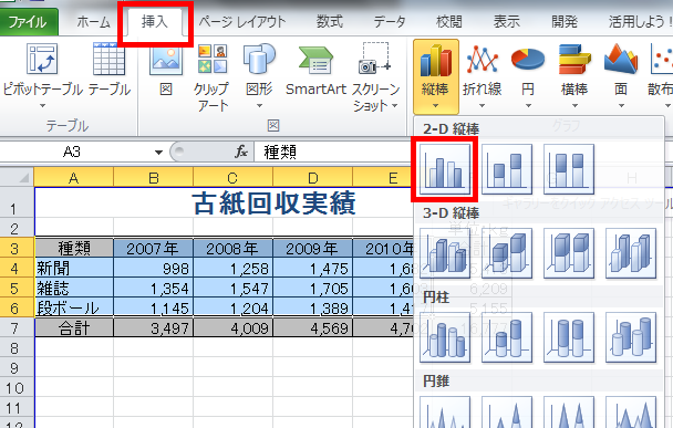 Excel10 使い方3 3 グラフ 作成方法 棒グラフ 複合グラフ 補助グラフ付き円グラフ 無料オンラインパソコンスクール Sangoya