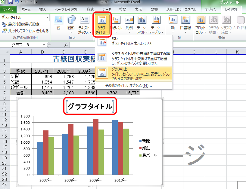 Excel10 使い方3 3 グラフ 作成方法 棒グラフ 複合グラフ 補助グラフ付き円グラフ 無料オンラインパソコンスクール Sangoya