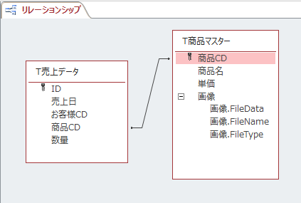 アクセス2019 使い方 初心者向け リレーションシップと参照整合性の設定 無料オンラインパソコンスクール Sangoya