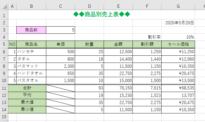 excel表作成