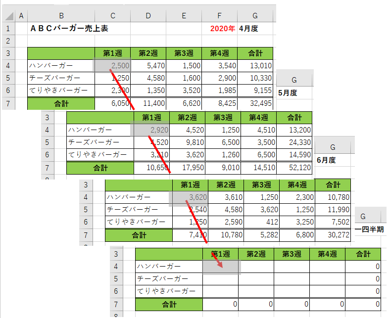 エクセル３Ｄ集計