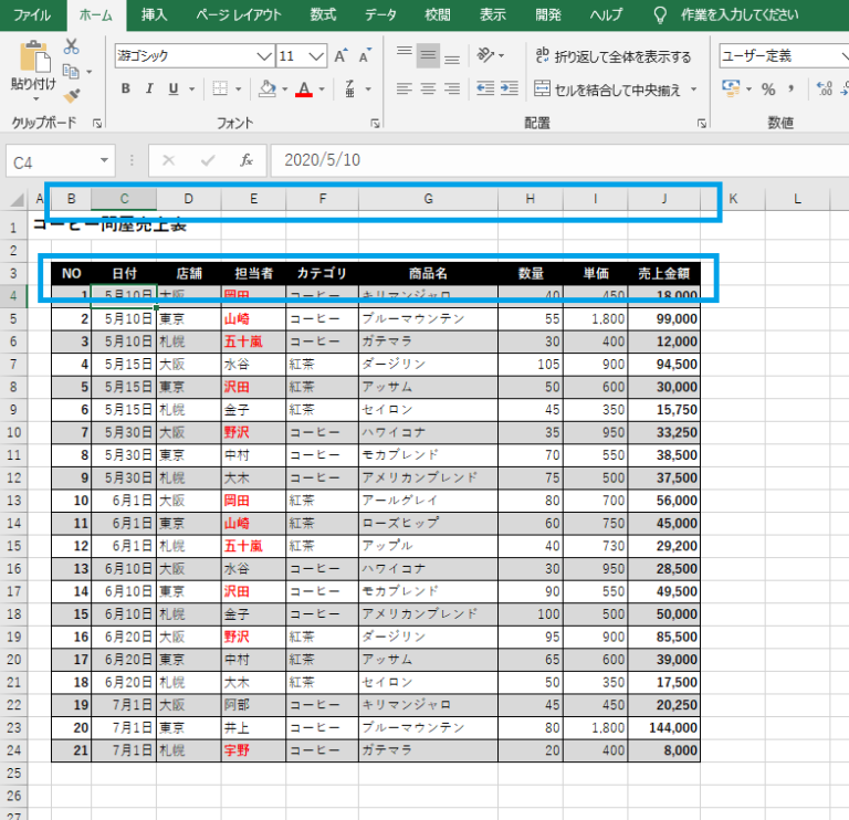 エクセルの使い方⑫/㉕ テーブルの作り方（変換）と解除/データベースⅢ 無料オンラインパソコンスクールSANGOYA