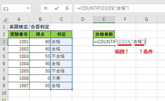 エクセルの使い方 Countif関数 以上 以下 複数条件で数える 無料オンラインパソコンスクール Sangoya