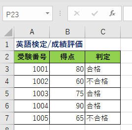 Excel　IF関数